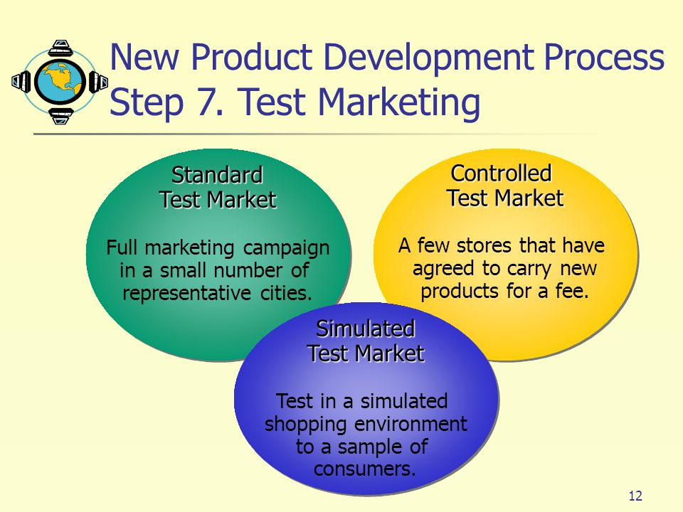 7 Steps of Product Development